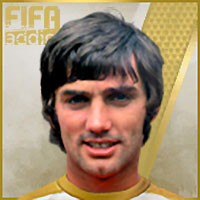 George Best - WL  Rank Manager